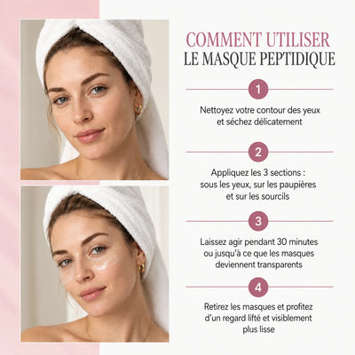 Masque pour les Yeux au Collagène et aux Peptides Profonds