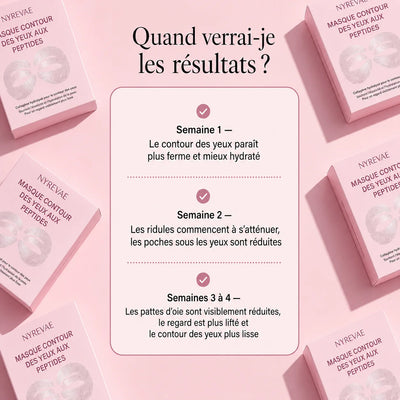Masque pour les Yeux au Collagène et aux Peptides Profonds