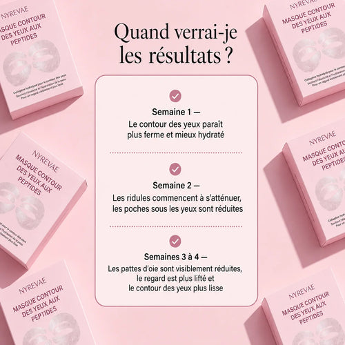 Masque pour les Yeux au Collagène et aux Peptides Profonds