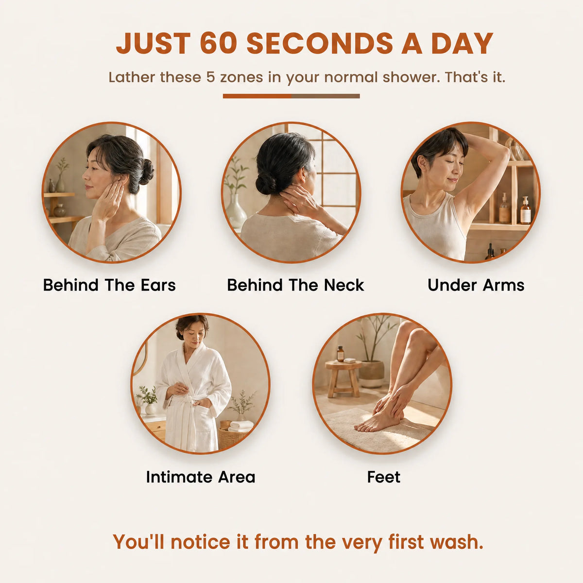 Just 60 seconds a day