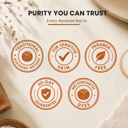 Purity you can trust